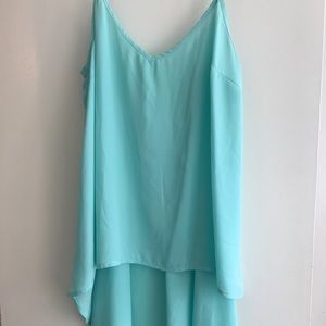 Aqua Top